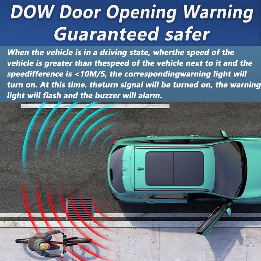 Car 24GHZ Radar Cha…