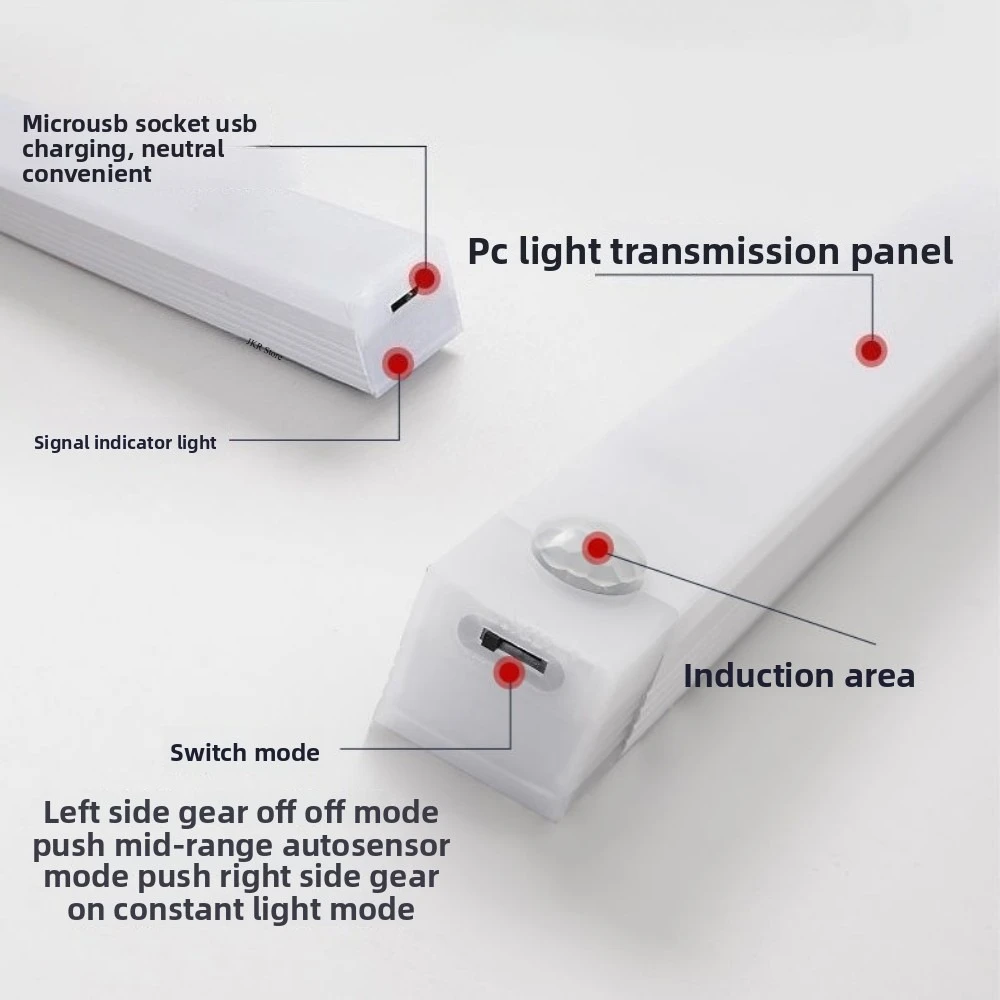 LED Motion Sensor Strip Light Wireless Sensor Night Light USB Rechargeable Detector Light Wall Lamp Kitchen Cabinet and Storage
