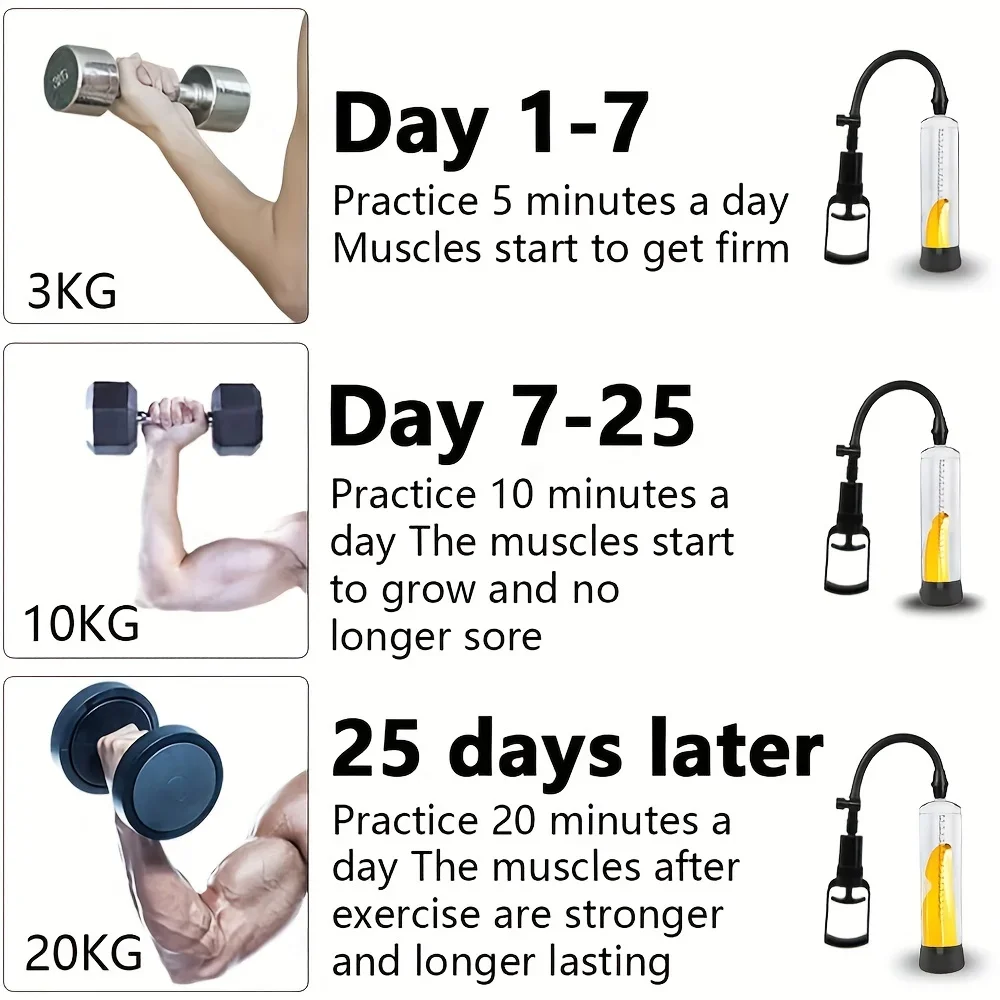Penis Extender Enlarger Manual Vacuum Pump With Pressure Gauge Cock Exercises Training Device Stronger Bigger Ejaculation 18+ - Image 5