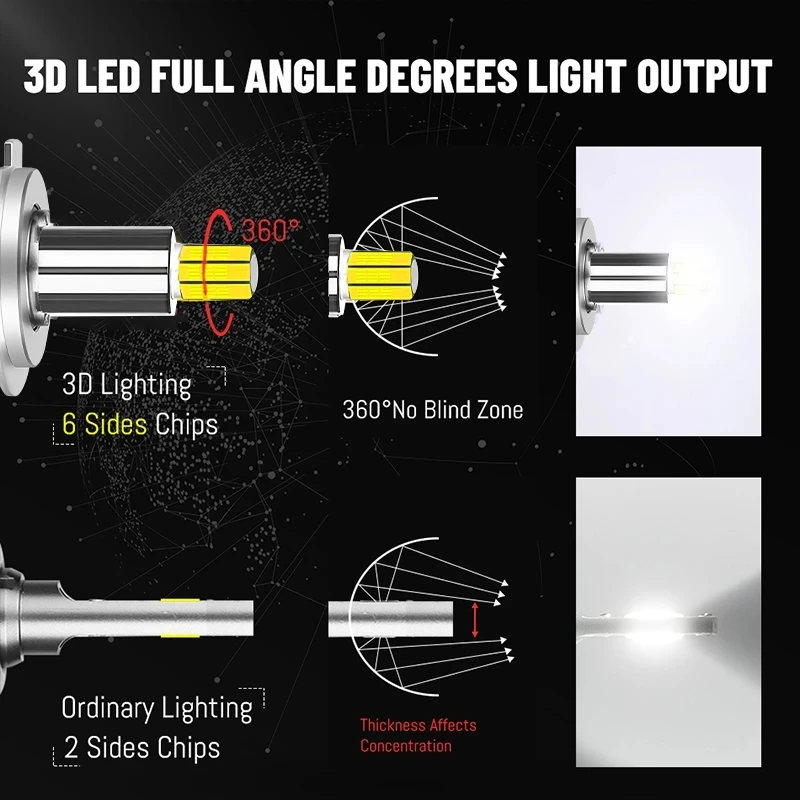 360 LED lampa H7 H1 H11 9012 hir2 LED světlomety canbus auto světel turbo HB3 9005 HB4 9006 mlha lamp LED mini světlomet cibule