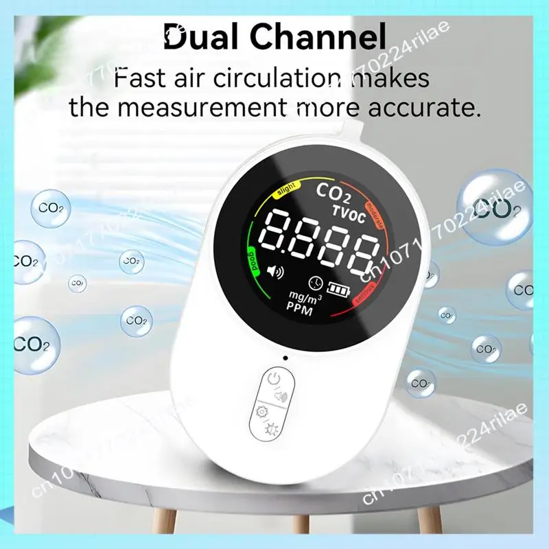 A17Z CO2-detector, monitor voor luchtkwaliteit binnenshuis, 2in1 kooldioxidedetector luchtkwaliteitsmonitor, TVOC-meter, voor kantoor thuis