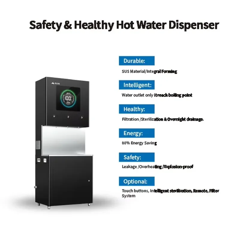 Commercial Large Capacity Water Boiler High Output Heater for Factory Dormitory Segmented Heating System Industrial Grade