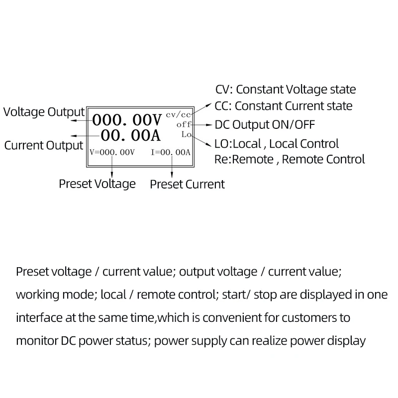 Laboratory Power Supply 400V 25A Adjustable DC Power Supply RS232/RS485 High-power 10000W Programmable Switching Regulator