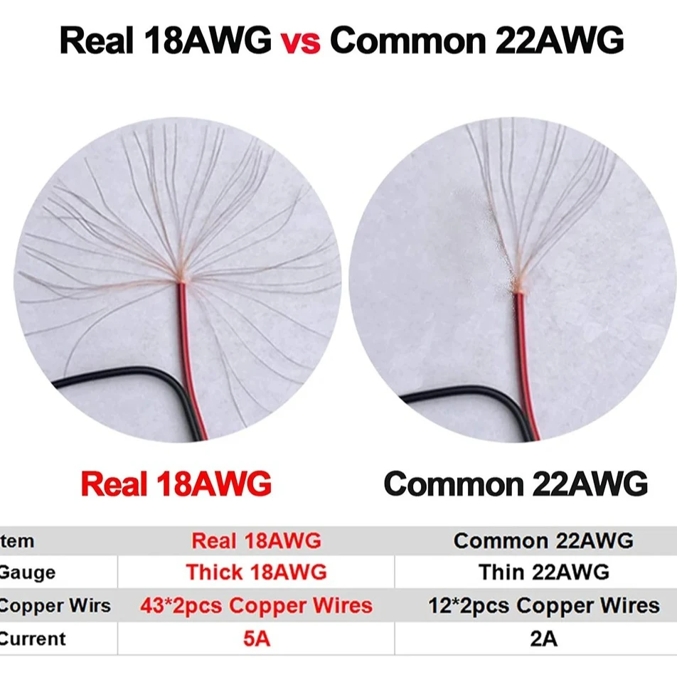 5 موصلات كاميرا تلفزيون بدائرة مغلقة 5.5 × 2.1 مم مقابس كابل ألياف ذيل الطاقة للذكور والإناث #3