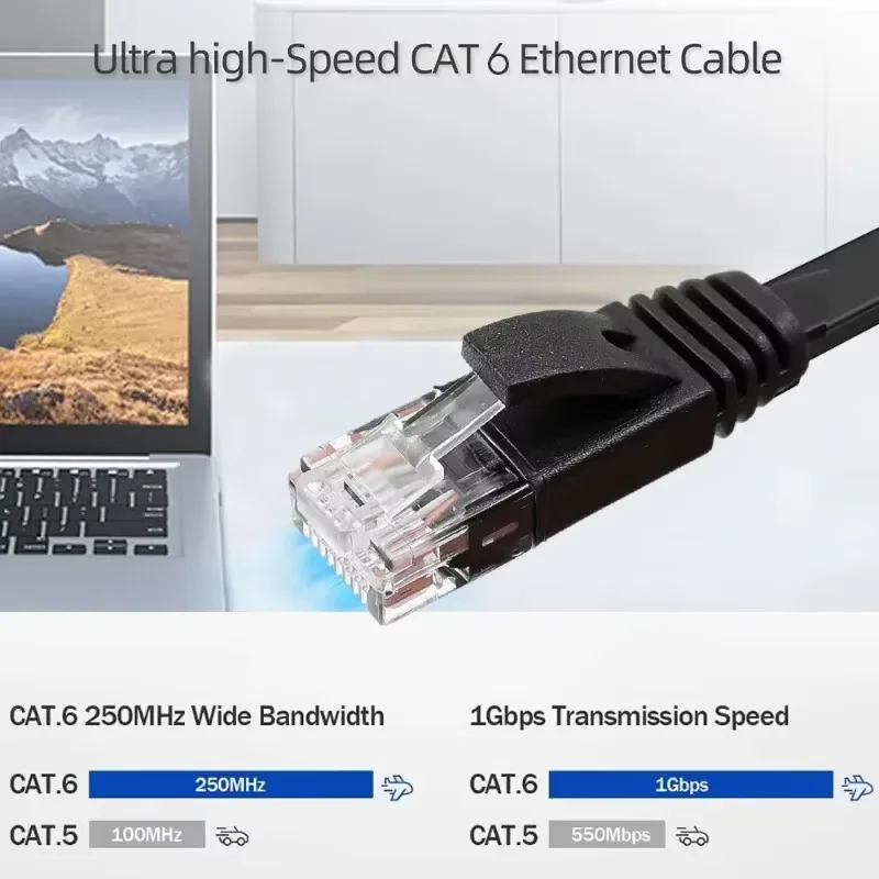 كابل مسطح Cat 6 Ethernet RJ45 بسرعة 10 جيجابت في الثانية بطول 100 قدم سلك تصحيح صلب أبيض خارجي وداخلي مع مشابك لجهاز التوجيه والمودم وPS4/5 وXbox #6