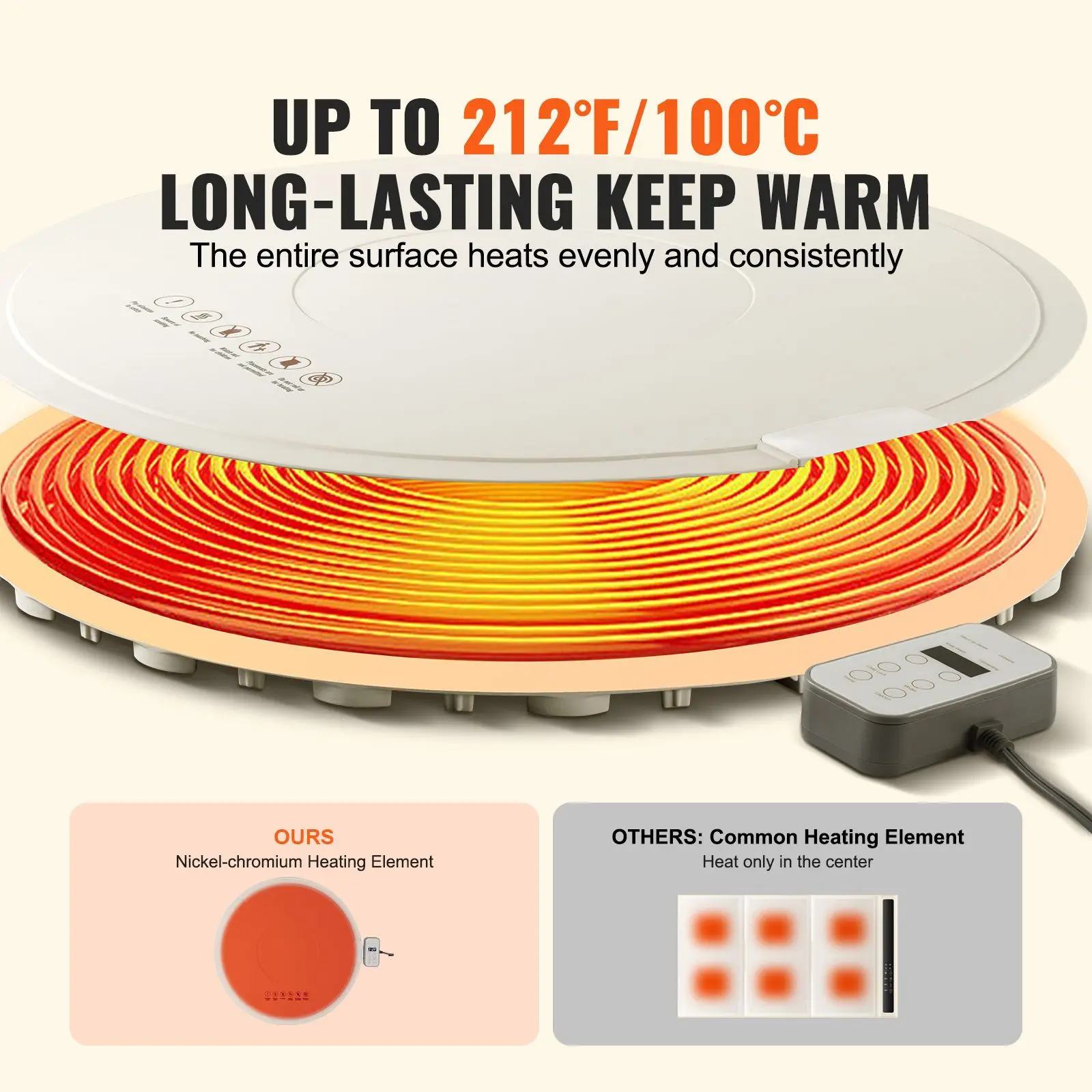 Electric Warming Tray, Food Warming Mat for Buffet, Rollable & Portable Silicone Food Warmer with 4 Adjustable Temperature Settings, Auto Shut-Off & Child Lock, Perfect for Parties, Catering