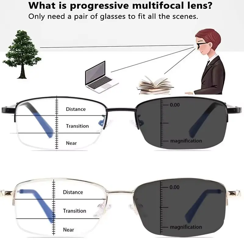 2026 Titan Dual-Use Photochrome Lesebrille für Fern- und Nahsicht Progressive Multifokale Brille Anti-Blaulicht Halbrahmen-Brille