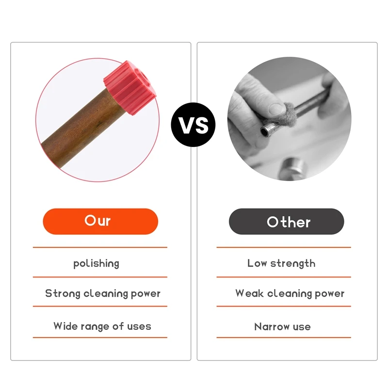 6 шт., медные очистители труб, удобный Сантехник, меньше медных, медных труб (3 размера)