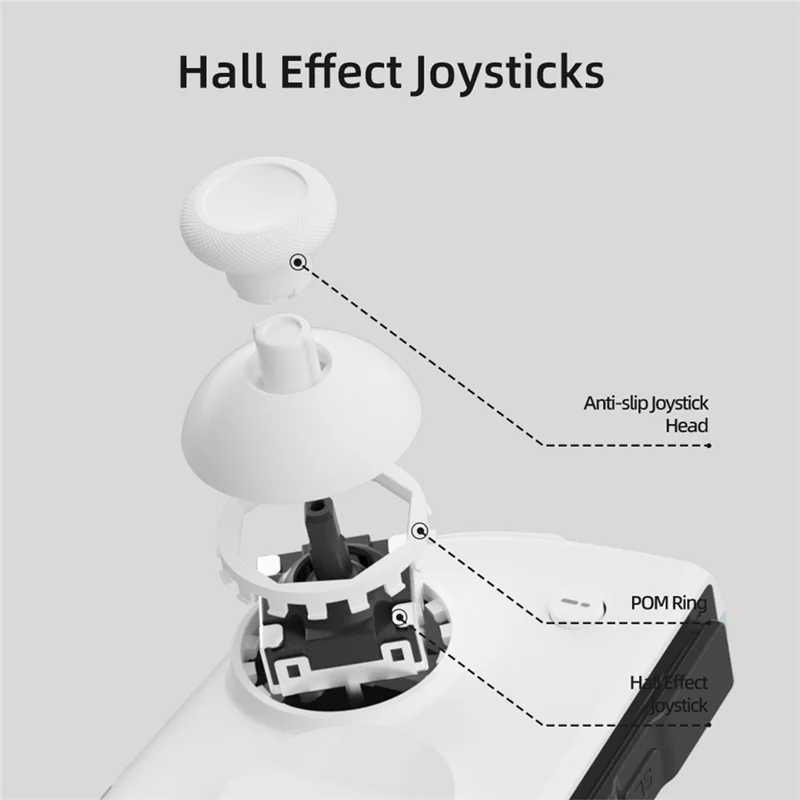 

【BRAND NEW】For Nintendo Switch OLED /2 Joypad Hall Joystick Console NS OLED Gamepad M6 HD Gemini 2 Controller