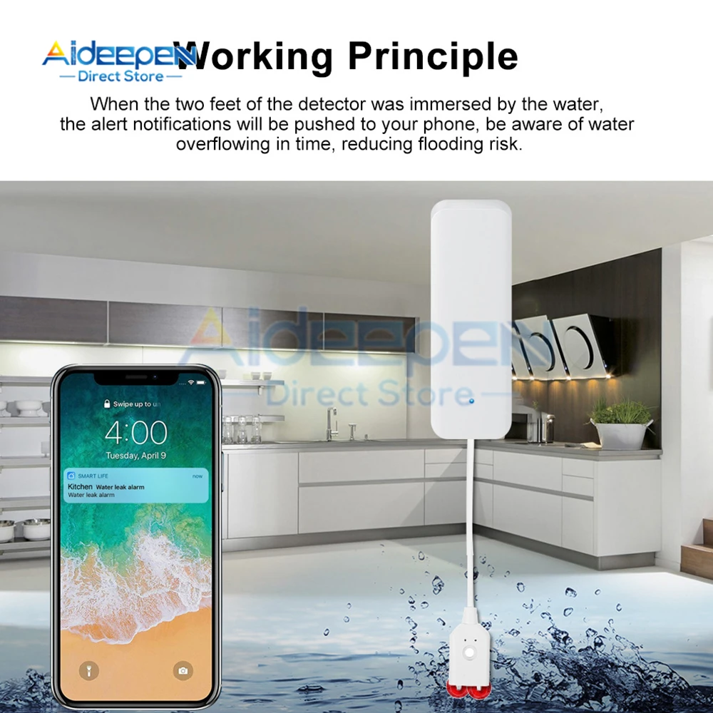 Tuya Home Alarm Water Leakage Alarm Independent WIFI/Zigbee Water Leak Sensor Detector Flood Alert Overflow Security System