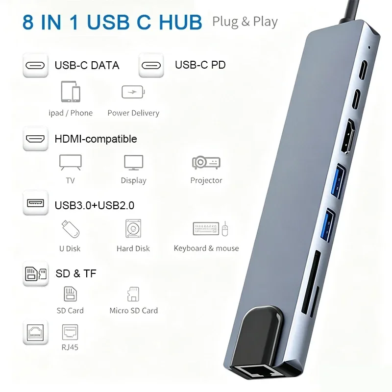 8‑In‑1 USB‑C Multiport Docking Hub 4K HDTV‑Compatible PD Fast Charge RJ45 SD TF Card Reader for Notebook MacBook Computer