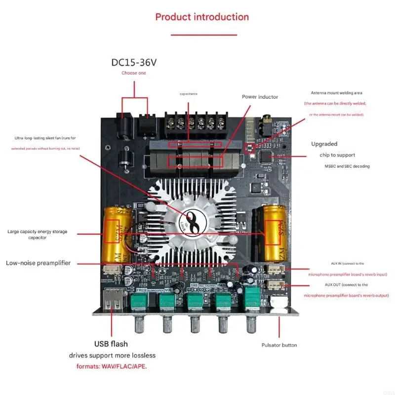 Modul Amplifier Daya Chip TDA7498ETR Kompatibel dengan 2.1 Saluran