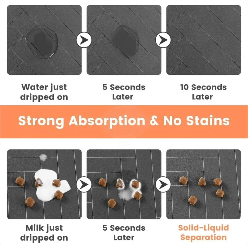 Absorbent Pet Mat S/M/L, Waterproof Non-Slip for Dog and Cat Bowls