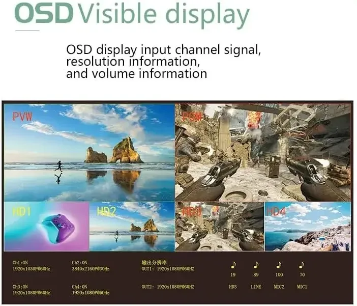 4-полосный HDMI-видео переключатель в реальном времени, потоковая передача видеомикшер 1080P, станция потокового вещания в реальном времени PGM, бесшовный переключатель, поддержка PIP OBS