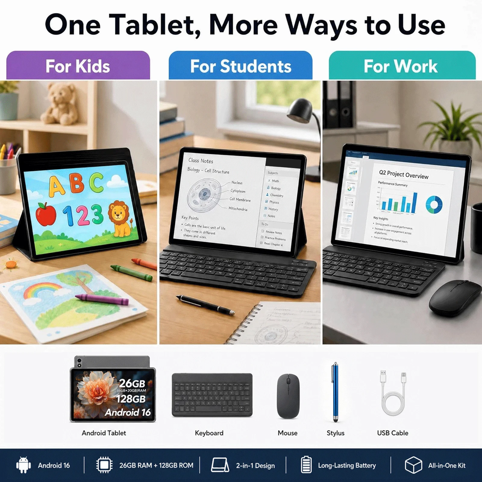 10 inch Tablet Android 16 8-Core Tablet 26GB+128GB 1TB Extended WiFi 6 8MP Stylus Keyboard Mouse Headset PC PAD Set
