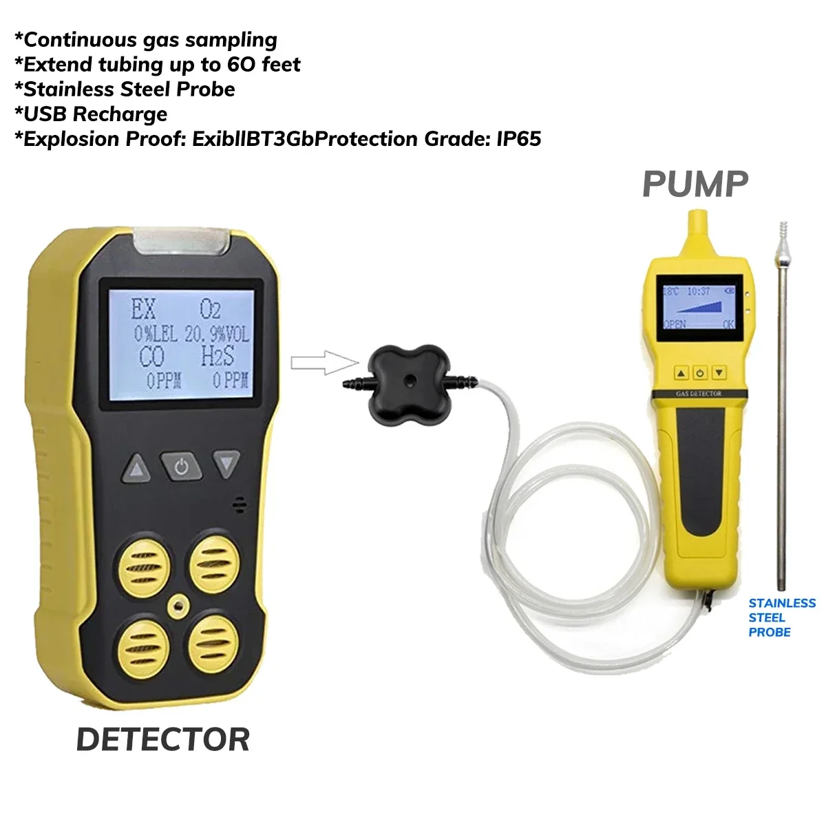 ガス漏れ検知器,マルチガスメーター,O2,h2s,co,lel,4 in 1,酸素,濃縮物