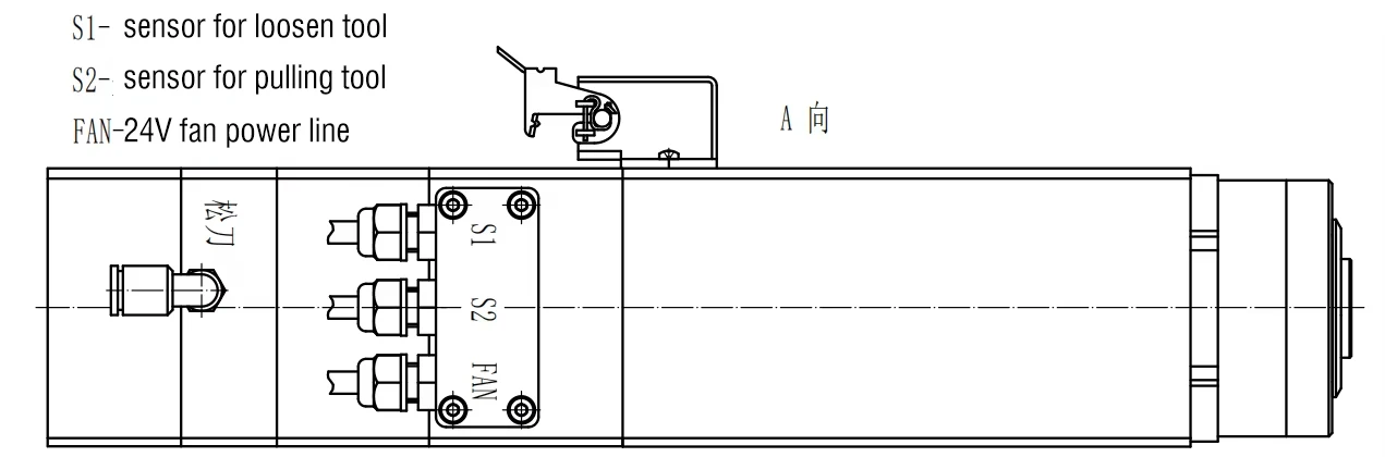 CNC ATC Spindle Motor 2.2kW Aircooling ISO20 18000RPM 5