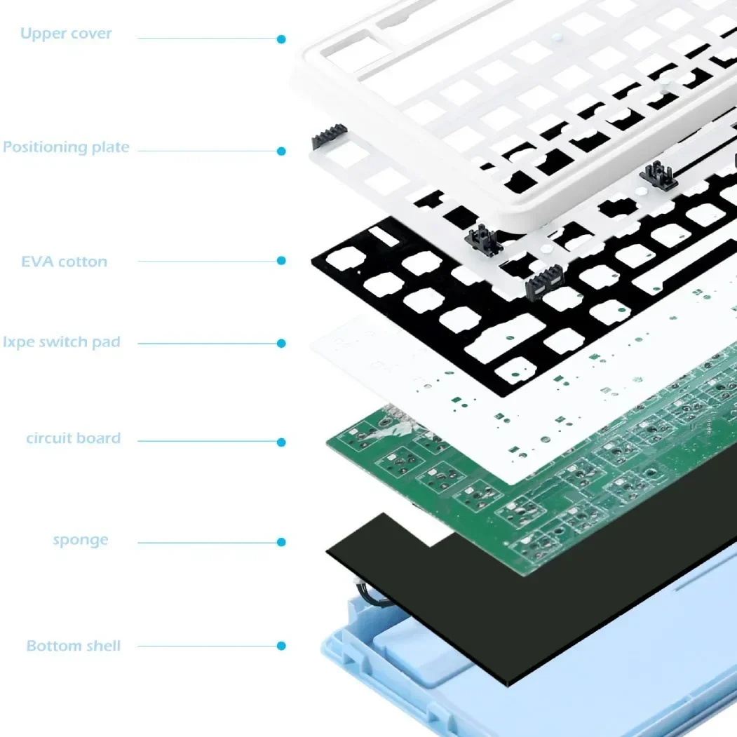 ZUOYA LS02 Kit Keyboard Gamer mekanis, Kit Keyboard nirkabel RGB dengan 3Mode USB/2.4G/Bluetooth, perlengkapan Keyboard bermain game lampu latar