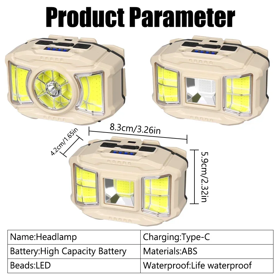 Linterna frontal recargable 1200mAh tipo C carga rápida IPX4 impermeable diseño manos libres múltiples modos de iluminación linterna frontal compacta