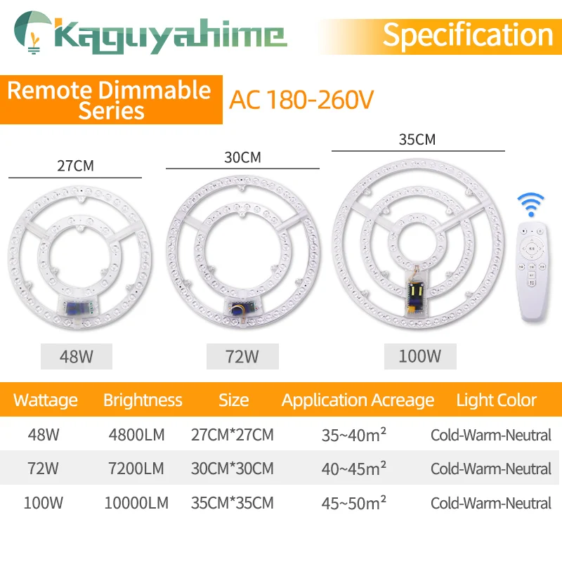 Kaguyahime 리모컨 자석 LED 천장 조명 링 패널, 조도 조절식 자석 천장 교체 조명, 12W, 18W, 24W, 48W, 100W