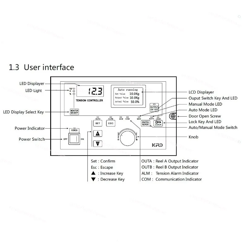 KTC828A KTC-828A Automatic Web Magnetic Powder Tension Controller with 2 Pcs Tension Detector