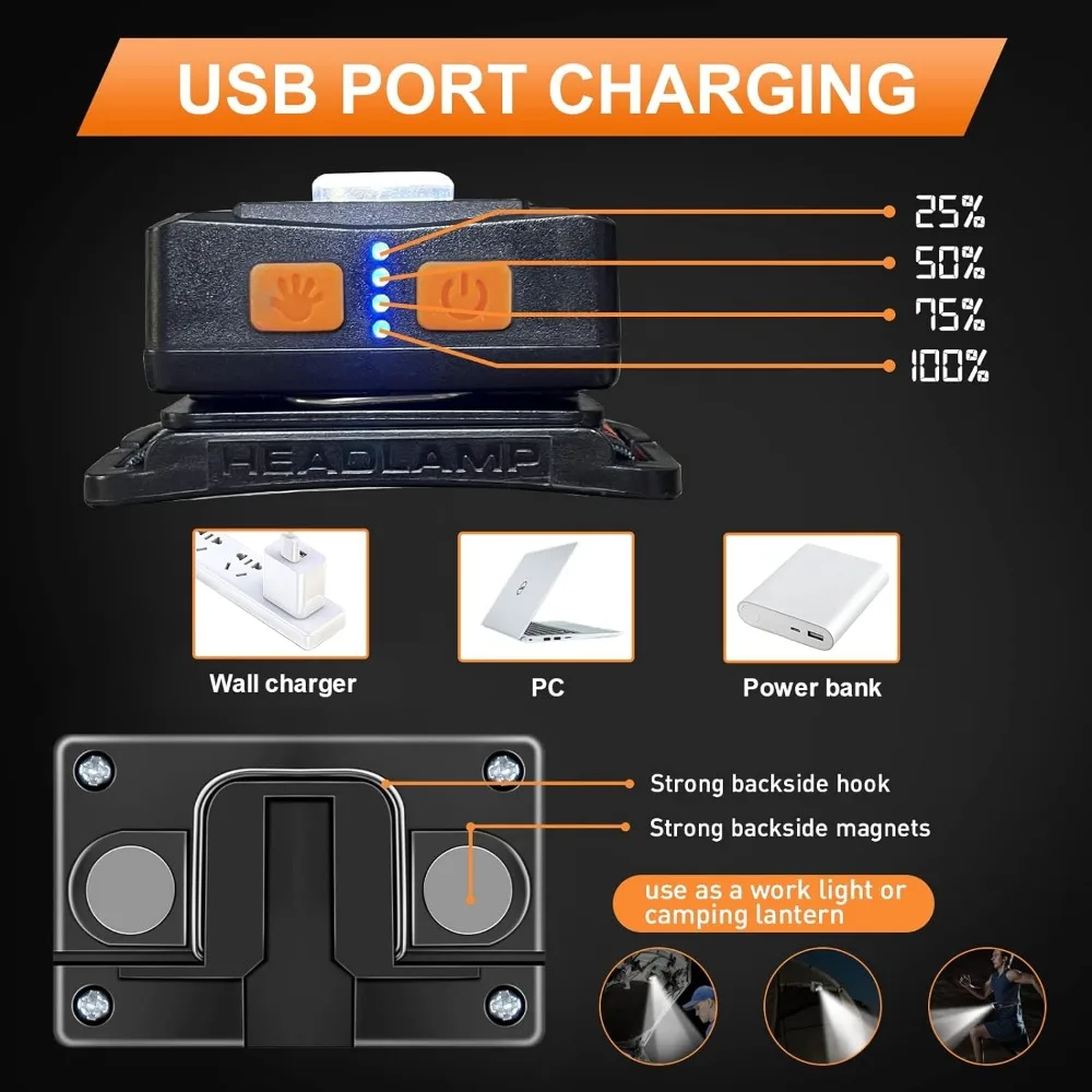 Usb Rechargeable Headlamp Handfree Ultra Light Bright LED Motion Sensor Headlight Portable Front Head Light Fishing Flashlight