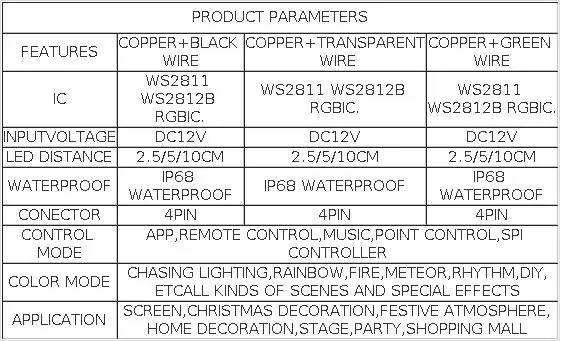 12V 4pin Data Return WS2811 WS2812 LED Seed Pixel String Lights Full Color Individually Addressable RGB for DIY Curtain Light