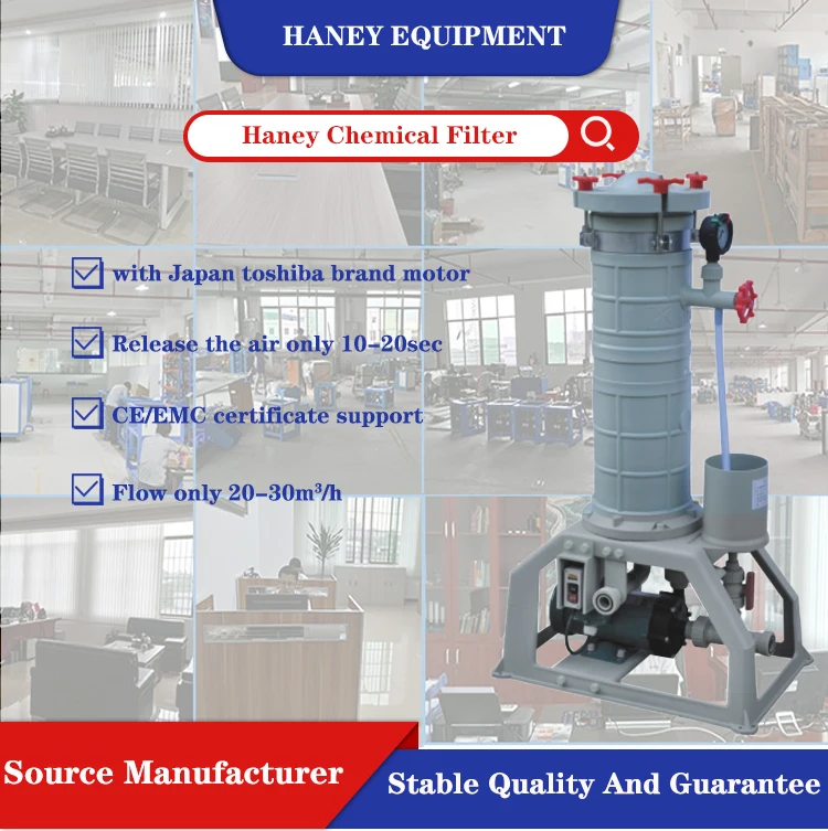 Haney industrial filter cartridge activated carbon filter industrial paper plating machine