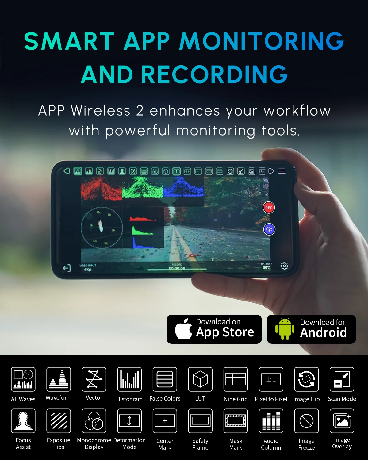 نظام نقل الفيديو اللاسلكي Feelworld WT1S 4K SDI + Dual HDMI اتصال داخلي مزدوج كامل للبث المباشر
