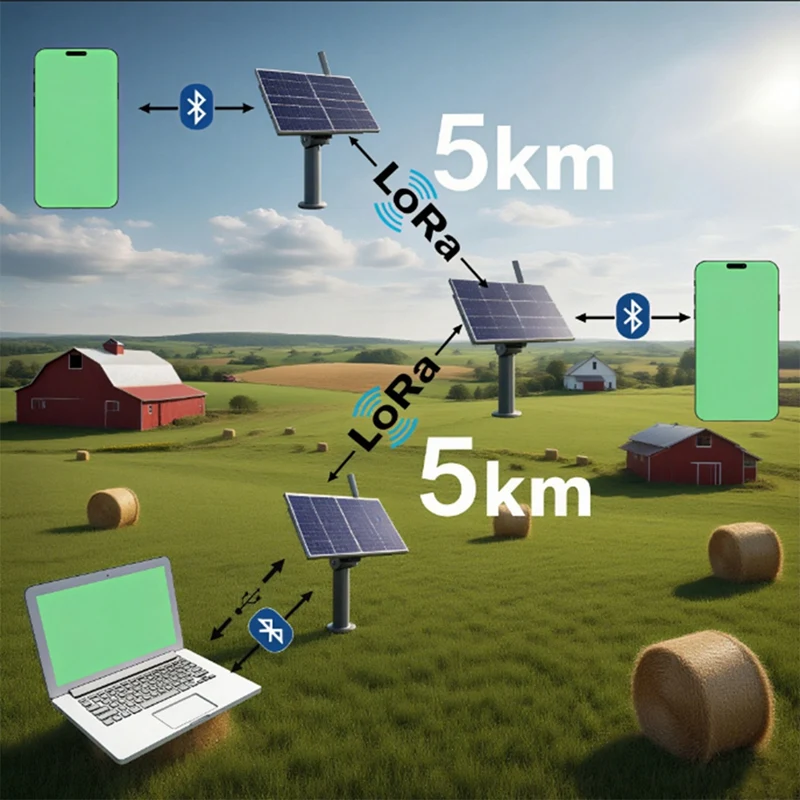 4W Solar LoRa Node Install Battery for Heltec LoRa32 V3 433/868/915MHz IP66 LoRaWAN Meshtastic APP Repeater Network