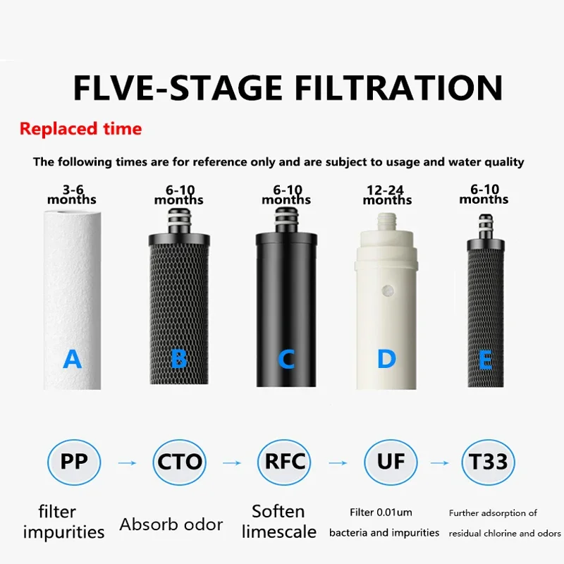 Household Kitchen Ultrafiltration  Water Purifier With Tap Stainless Steel Direct Drink Tap Water Purifier Water Filter System