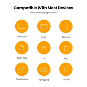 Bu 3-no. 4'teki 6 büyük satış