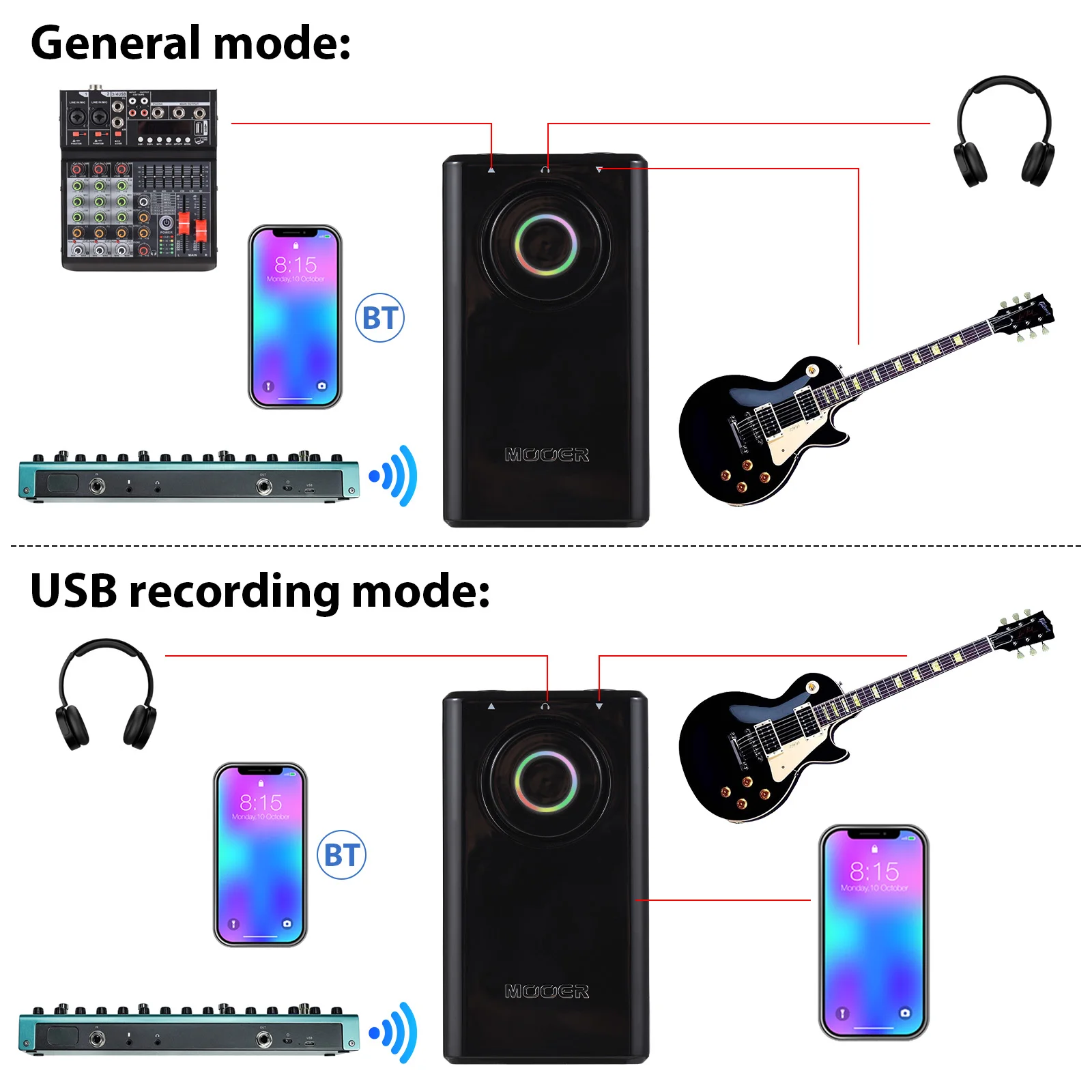 MOOER Guitar Bass Multi Effects Processor Guitar Integrated Pedal Processor BT Wireless Guitar Interference Practice Tool