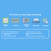 3.5 Inch IPS TYPE-C Secondary Screen Computer Monitor for Computer CPU RAM HDD Monitor USB Display No Use AIDA64 B