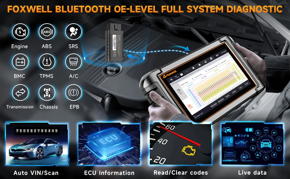 FOXWELL OBD2 Bluetooth Car Diagnostic Tool Bi-Directional Test 30+ Reset All System Code Reader OBD2 Scanner Automotivo