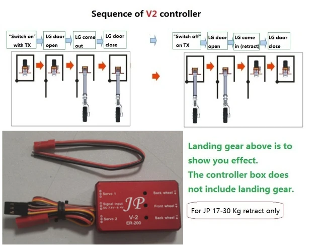 JP Hobby landingsgestel Intrekcontroller ER200 ER-200 V-1D V1 V2 voor 17-30 Kgs motor