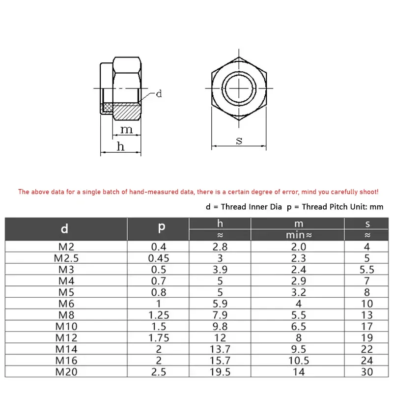 Peijian SUS316 Stainless Steel / SUS304 Stainless Steel Anti-loosening Hex Nut Self-locking Nut M2 M2.5 M3 M4-M24