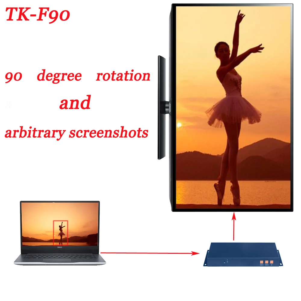 

HD Signal 90 Degree Rotator With Arbitrary Screenshots ,The Iput Resolution Up To 4K@60hz,TK-F90