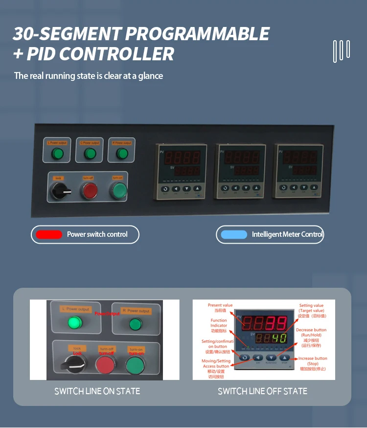 Four à Tube sous vide de nitruration de poudre compacte 1800c pour la préparation du matériau magnétique sans terres rares