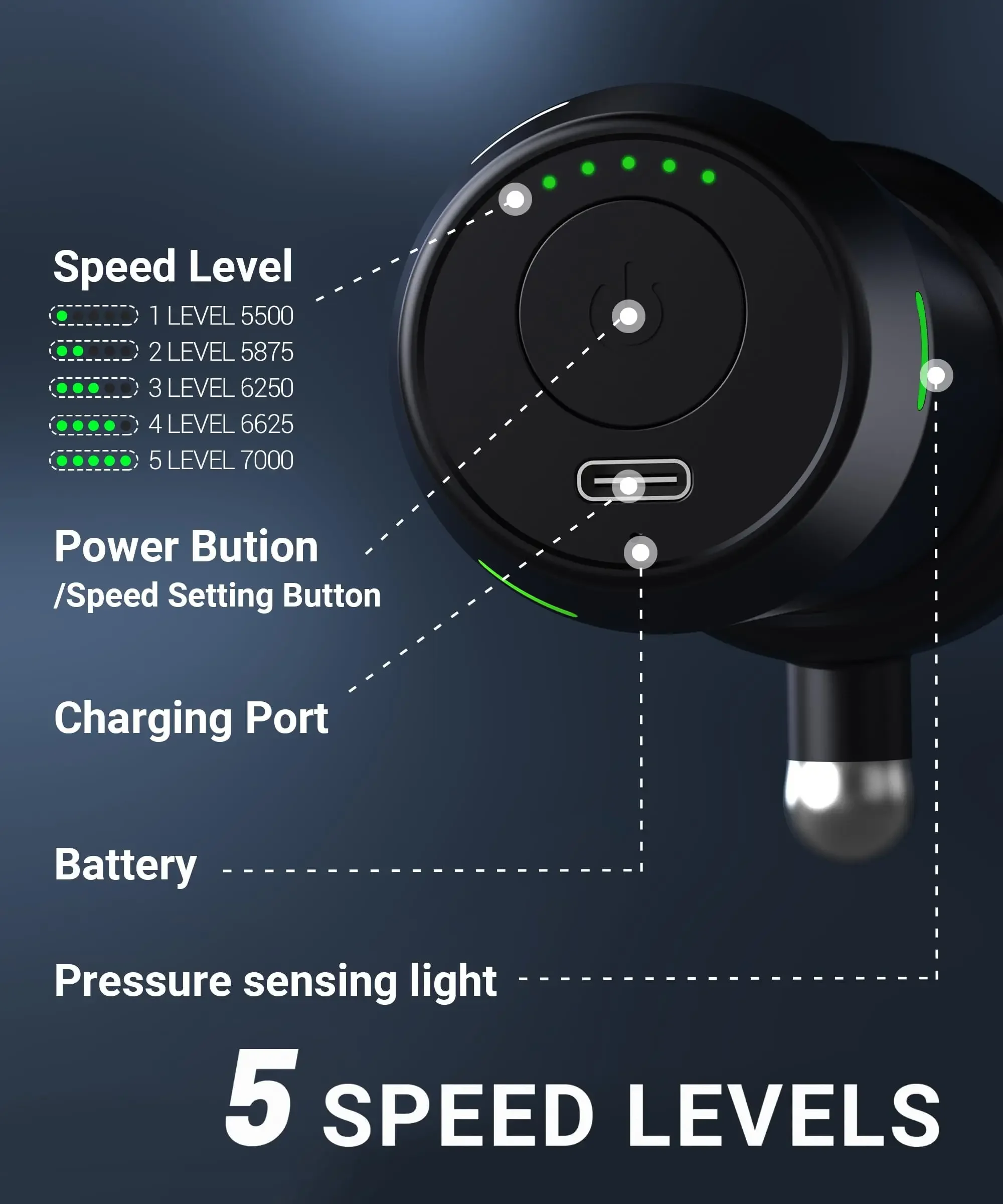 High Frequency Vibration Fast Relief from Fatigue & Deep Tissue Massage-New Rehabilitation Equipment