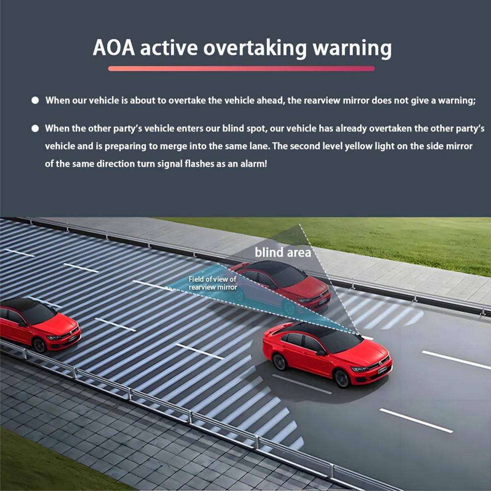 ZhuCamX Car BSD Blind Spot Detection Monitoring Warning System Change Lane Assistance For Audi Q8 e-tron e tron S SQ8 2017~2025
