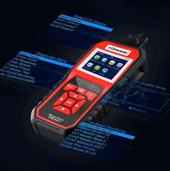 Utility KW850 Battery Tester OBDII EOBD Car Computer Fault Scanner Code Reader Fault Detection