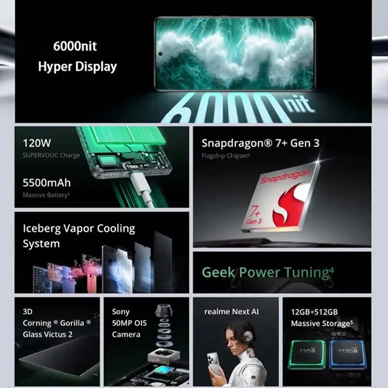 Рисунок 3 - Смартфон Realme GT 6T