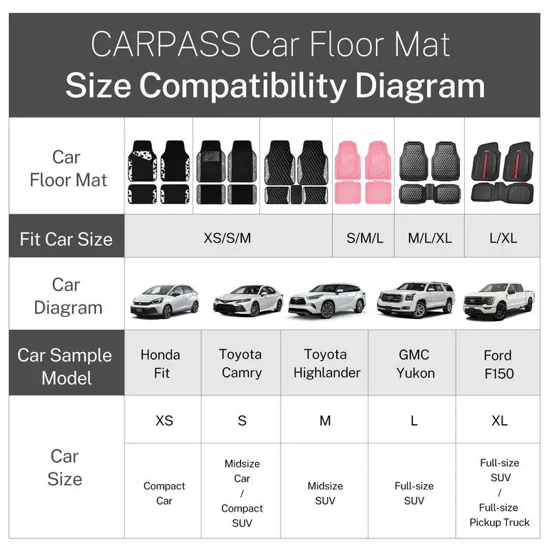 CAR PASS Tire Tread DeepDish Rubber Floor Mats，Heavy Duty car mats， Universal XL~M ，Fit for Truck SUV Vehicle Automotive