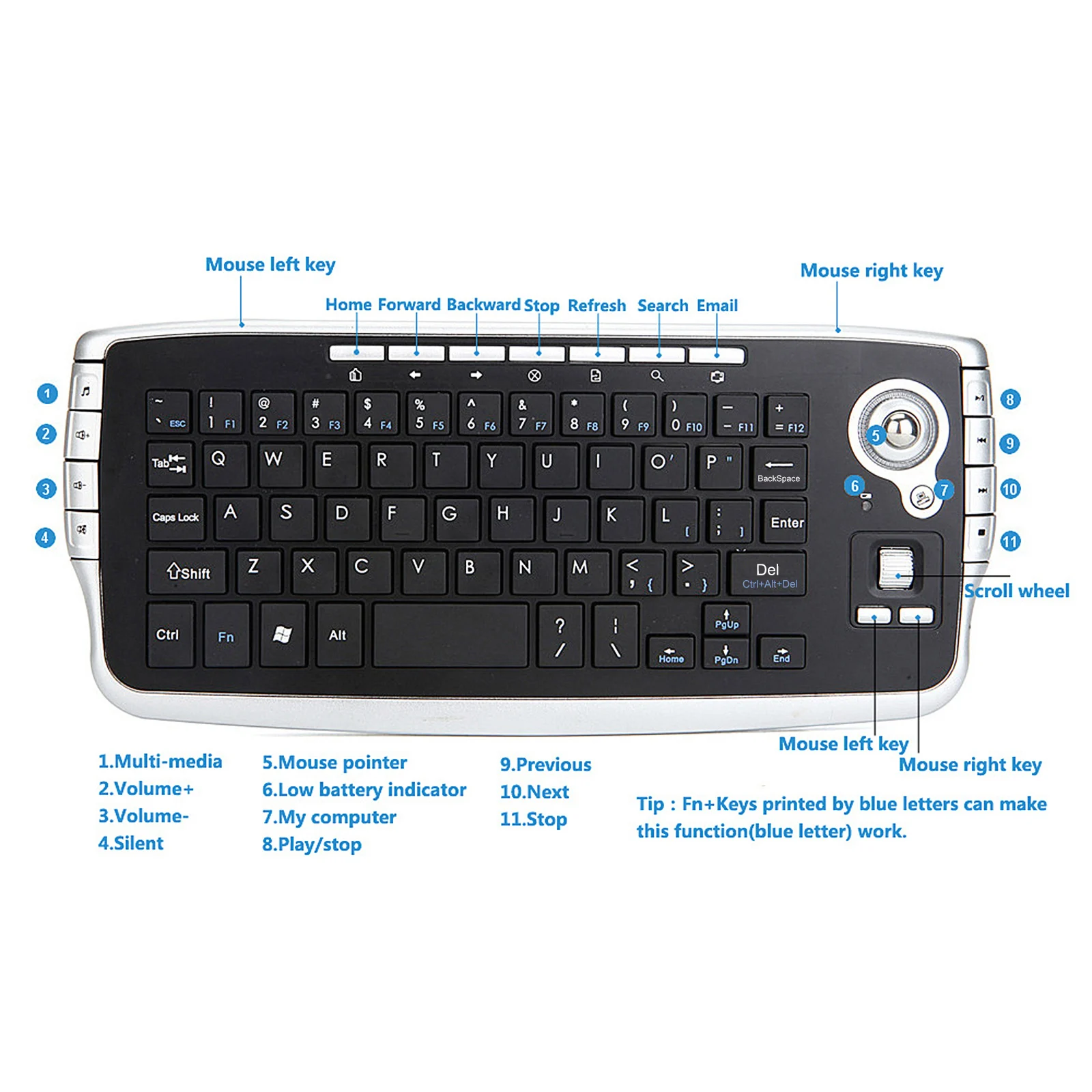 E30 2.4GHz Wireless Keyboard with Trackball Mouse Scroll Wheel Remote Control for Android TV BOX Smart TV PC Notebook Silver