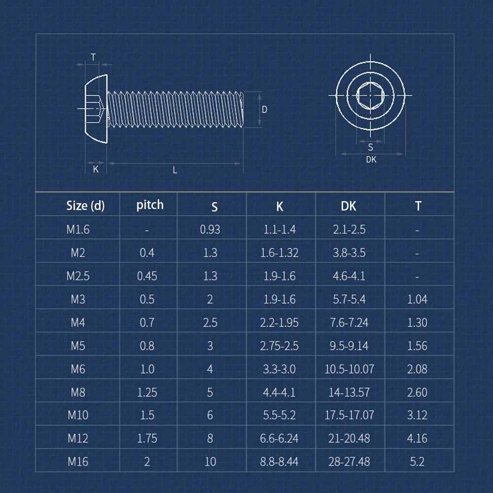 316 Stainless Steel Hex Socket Mushroom Round Head Screw M2‑M5 Anti‑Rust Hex Bolt Marine Seawater Device Repair Accessory Parts