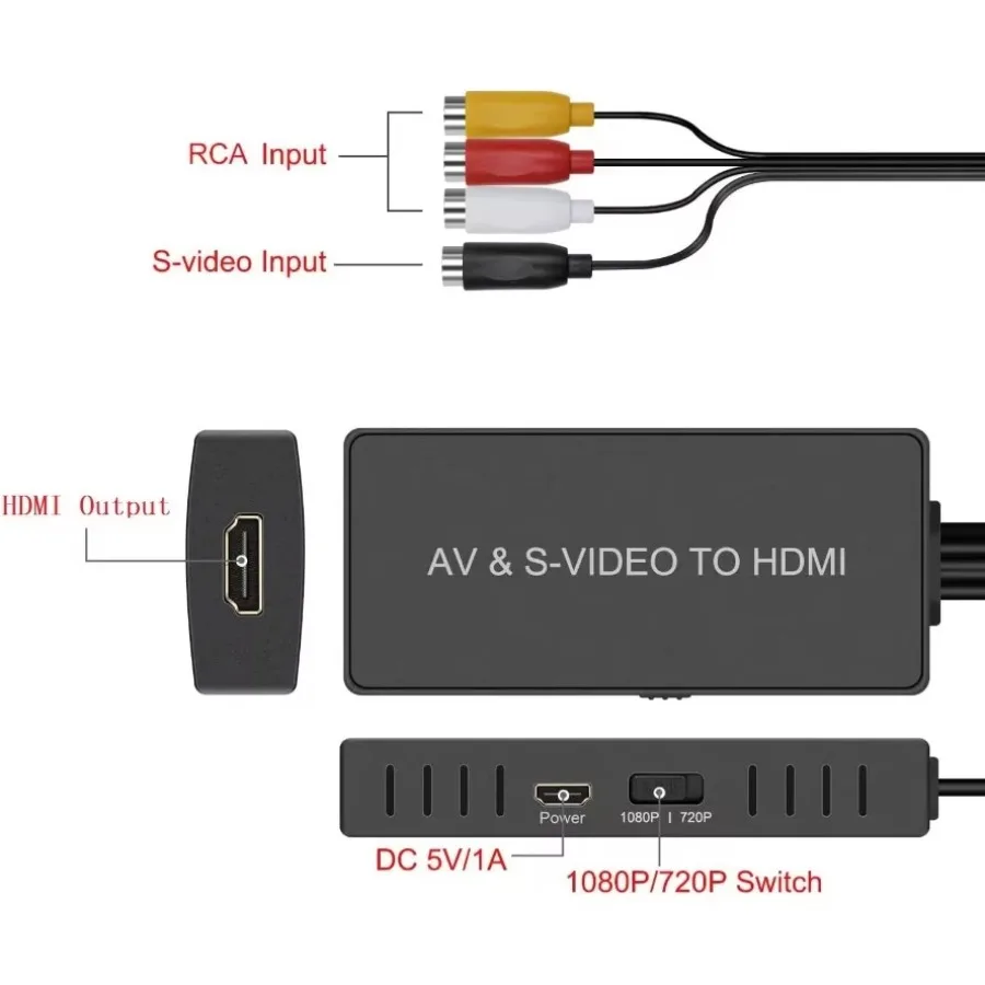 Konwerter AV S-VIDEO na HDMI kompatybilny z HDTV DVD STB Kompatybilny z PS2/PS3 1080P AV RCA CVBS SVideo Adapter — zdjęcie produktu 6
