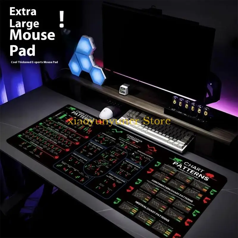 P9JB Office Desk Mousepad With Investment Chart Graphics AntiFatigue Thickened Base NonSlip Mouse Pad Computer Accessory