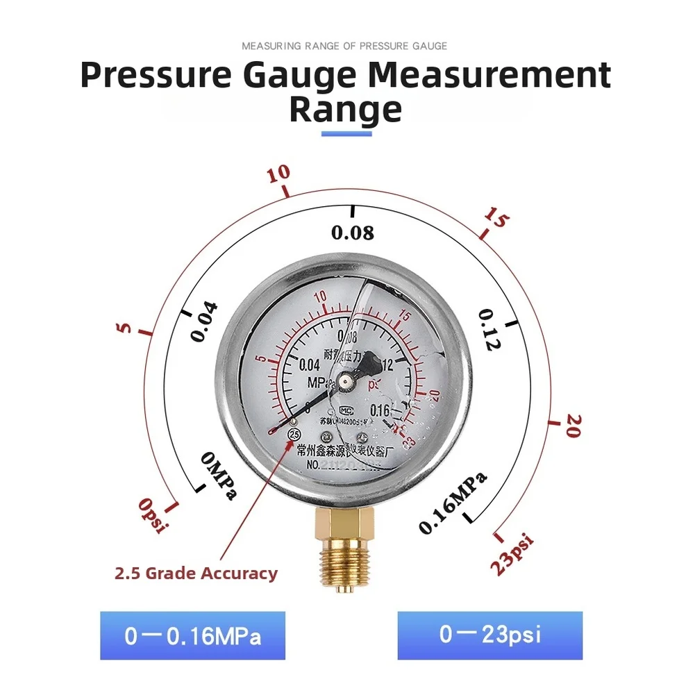 

Turbo Boost Pressure Gauge 0-0.16MPa 2.5 Accuracy 68mm Dial With 600mm Oil Hose -M14 Fitting Car Turbo Pressure Meter