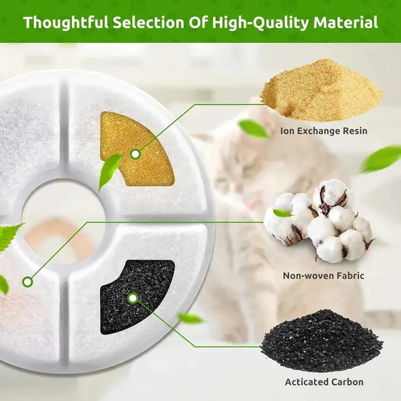 Filters for Cat Water Fountain Filters A/R Pack Renlacement Filter Multi-Filtration System Activated Carbon Filter